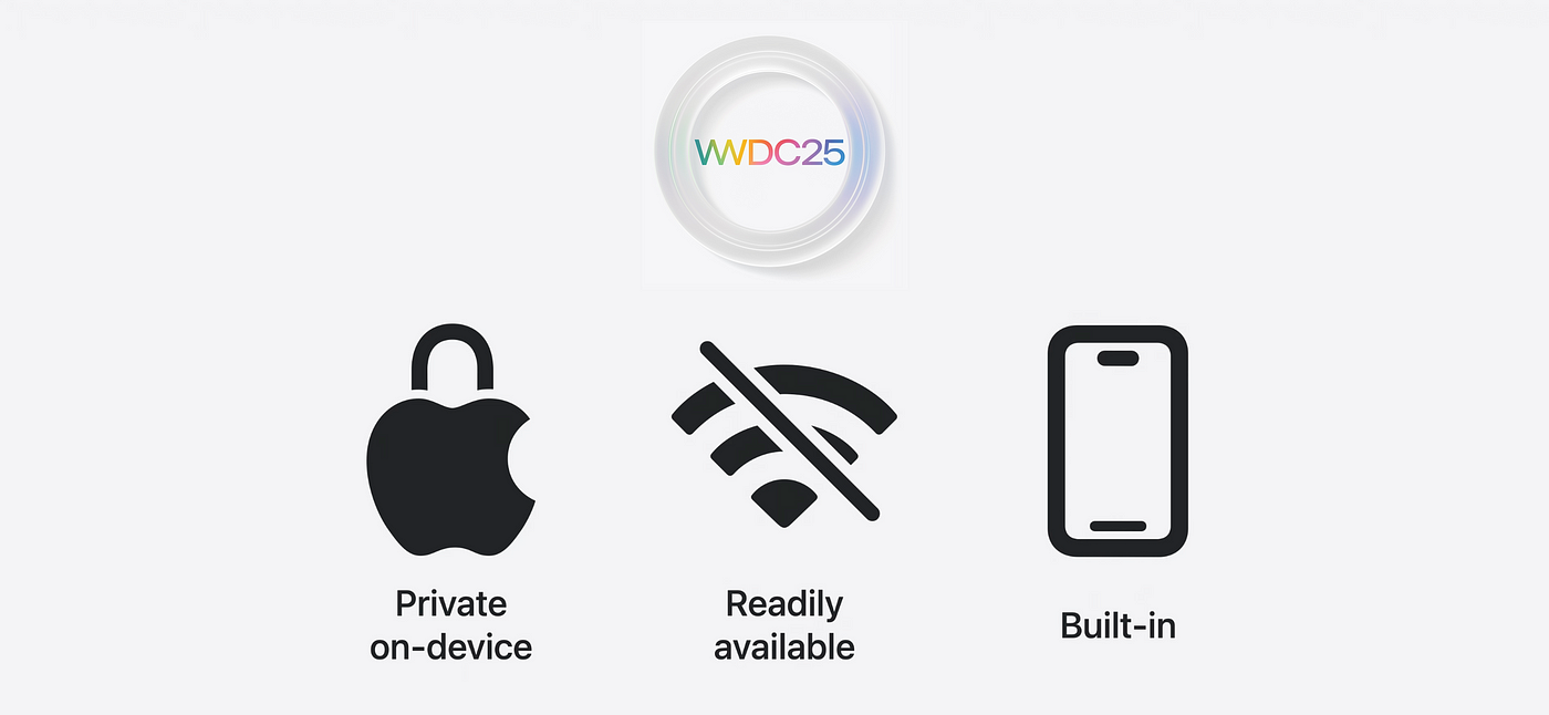 Apple Revoluciona el Desarrollo de Apps con Modelos de IA Offline