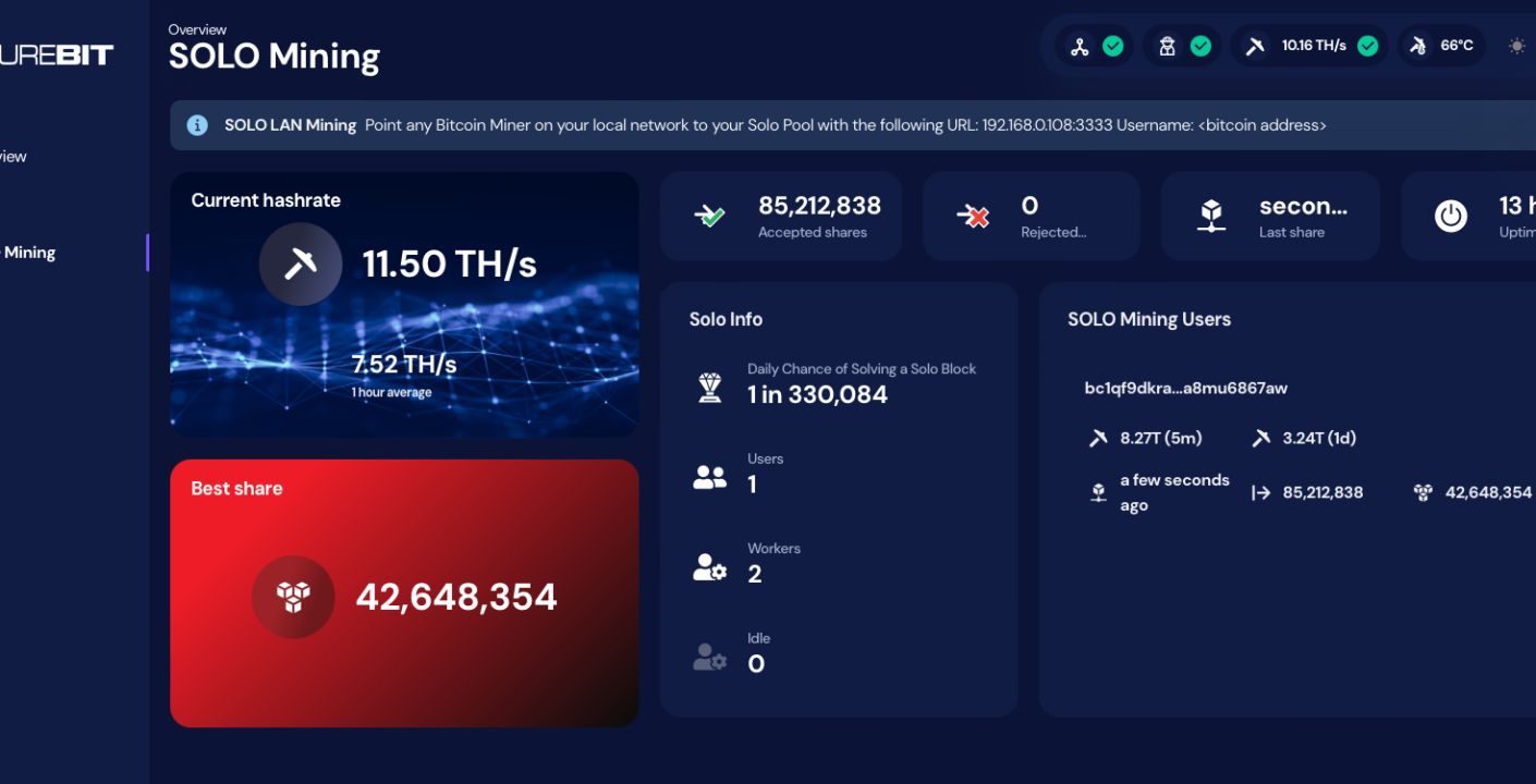 Nuevo Solo Node impulsa la minería y descentralización de Bitcoin