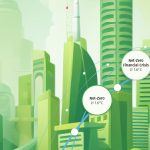 Escenarios Climáticos de Ortec Finance Revolucionan Gestión de Riesgos Financieros