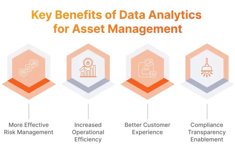 Compliance Tech Transforma el Marketing de Fondos