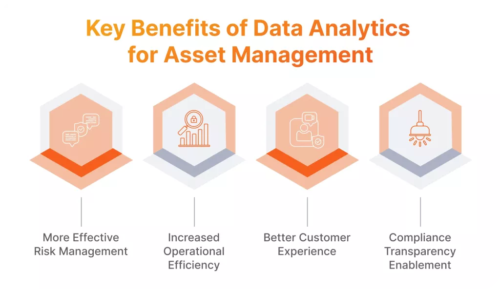 Compliance Tech Transforma el Marketing de Fondos