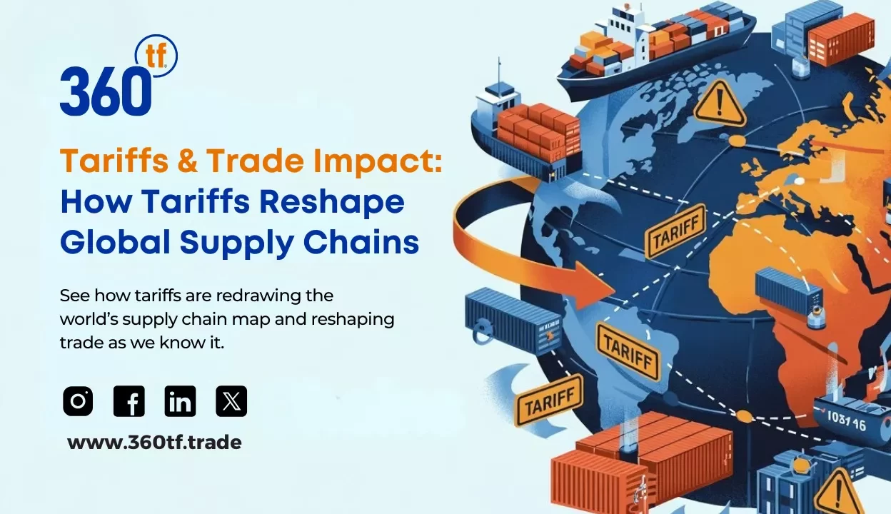 Tarifas Comerciales: Desafíos y Estrategias para Cadenas de Suministro Globales