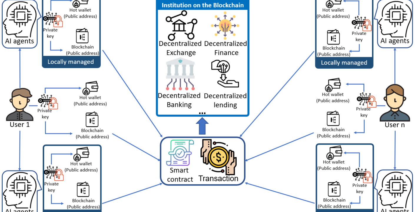 La Importancia del Conocimiento y Gerencia en Criptomonedas para Adultos Jóvenes
