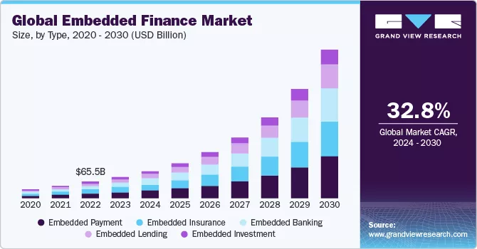 Caída del 28% en la Actividad de Acuerdos FinTech UK para 2025