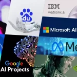 Meta en conversaciones para adquirir Play AI