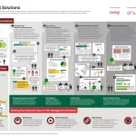 Nueva Suite de Análisis ESG de Risilience Ofrece Herramientas Avanzadas