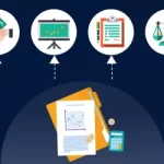 AI y OCR Transforman el Cumplimiento Fiscal en FinTech