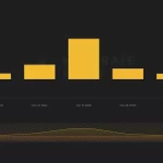 Dificultad de Minería Bitcoin Alcanzó Histórica Disminución: Impacto y Razones