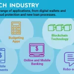 Cambios Globales en Reglas de Divulgación Accionaria Obligan a Innovar en Tecnología