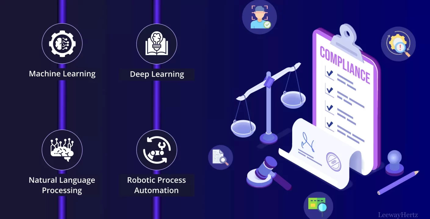 El Futuro de RegTech: IA y Confianza Redefinen la Compliance