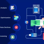 IA y Pagos Digitales Impulsan la Adopción de Criptomonedas en 2025