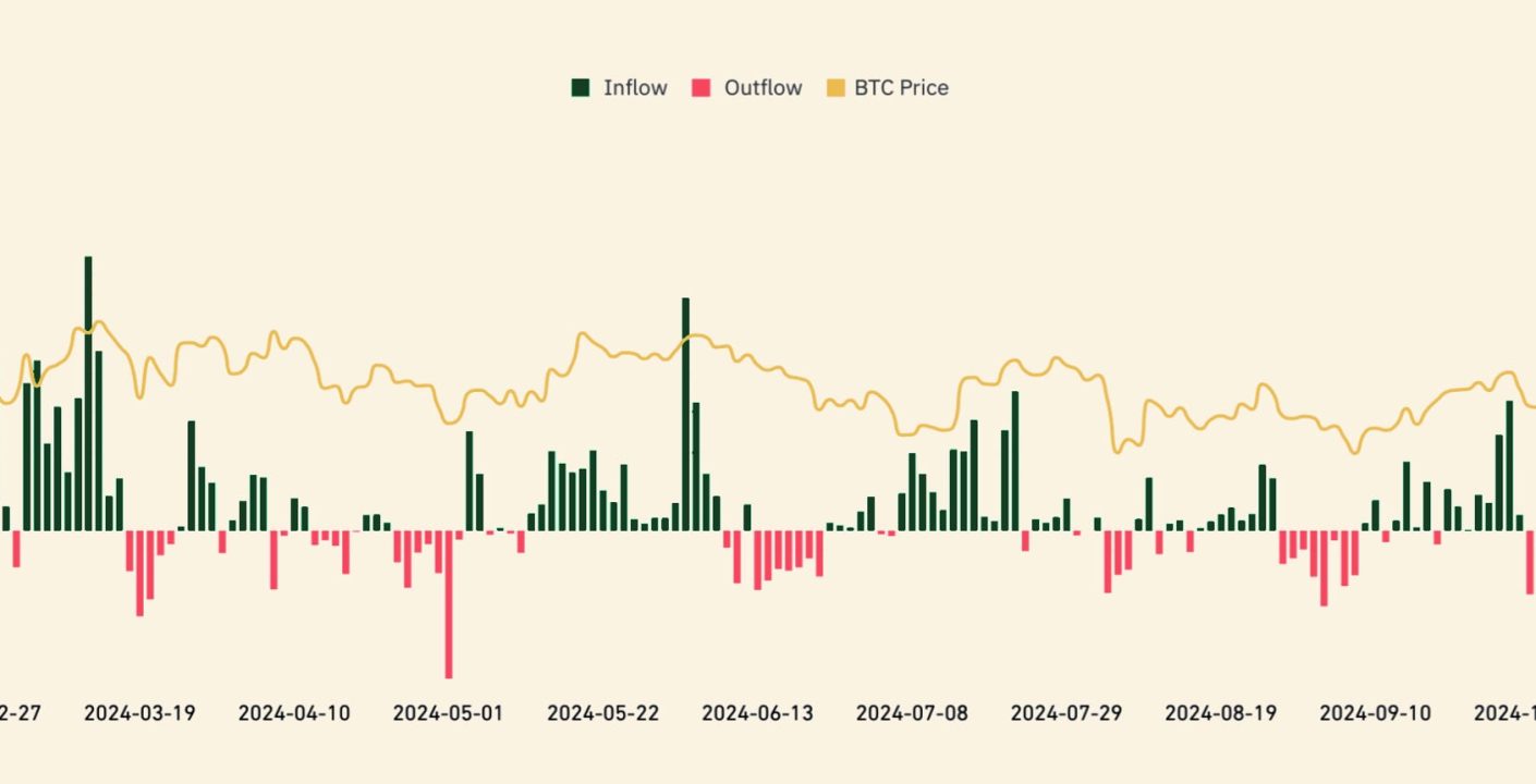 Ethereum resurgente: impulso institucional y ETFs de staking