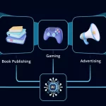 Spotify AI: El Futuro de la Música Interactiva al Alcance de tu Voz