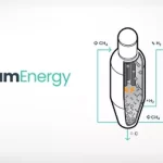 Innovadora Tecnología de Hidrógeno Redescubierta por Tulum Energy