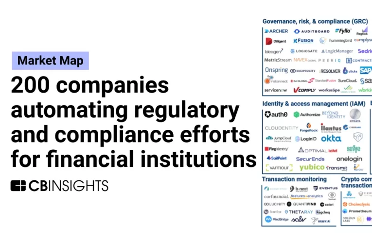 MCO Apoya la Navegación Regulatoria en APAC para Firmas Financieras