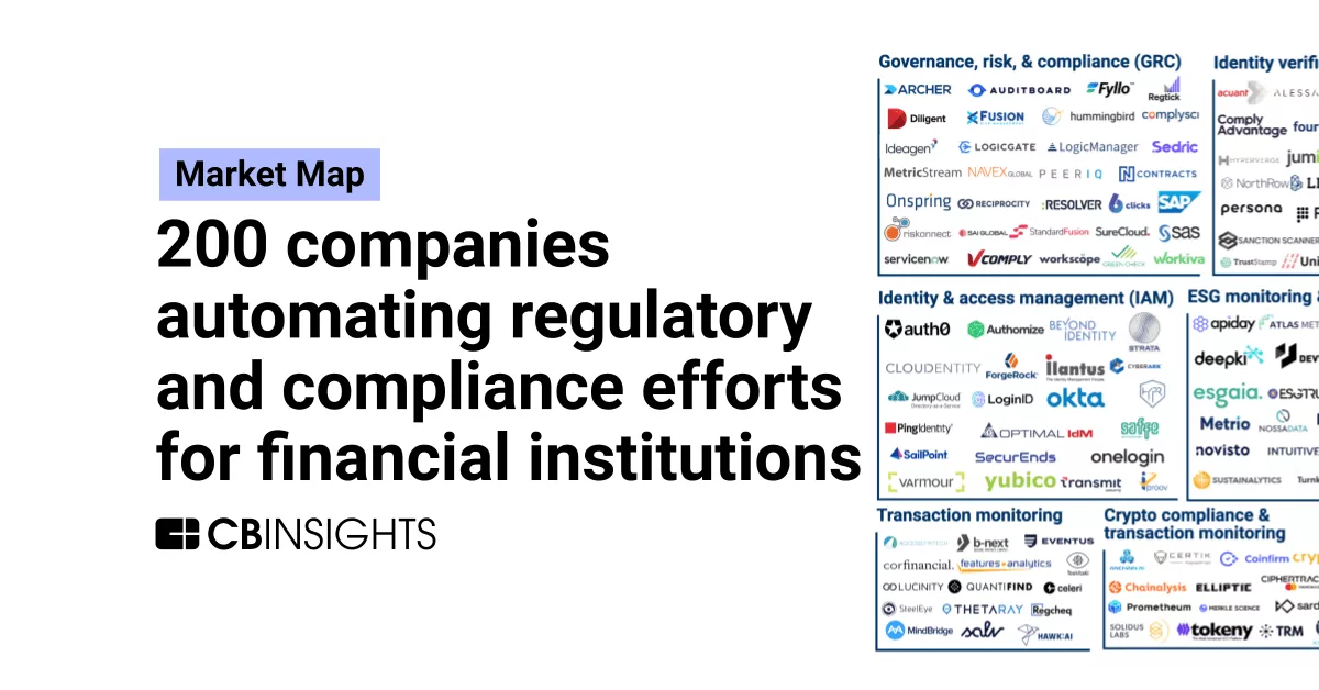 MCO Apoya la Navegación Regulatoria en APAC para Firmas Financieras
