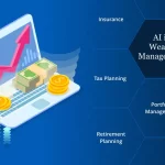 Savvy Wealth revoluciona la gestión patrimonial con tecnología avanzada y obtiene $72M
