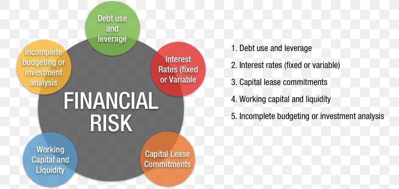 Regulatory Backdraft: Riesgos Inesperados de las Regulaciones Financieras