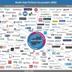 Fintech del Norte podría alcanzar £6 mil millones con apoyo adecuado