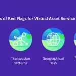 AML Compliance es Esencial para VASPs en 2025