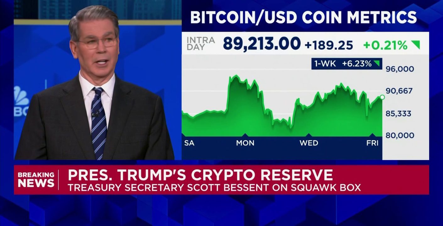 Confusión en los Mercados: EE.UU. Retracta Declaraciones Sobre Bitcoin