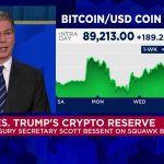 Confusión en los Mercados: EE.UU. Retracta Declaraciones Sobre Bitcoin
