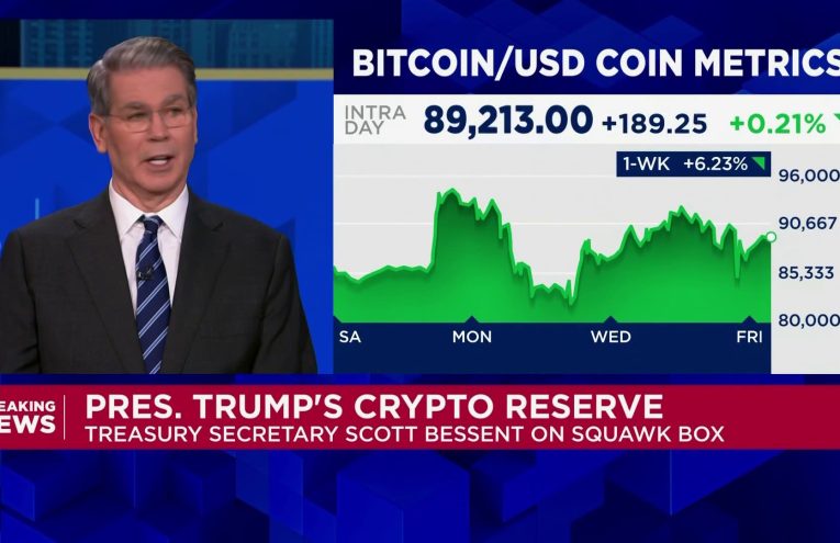 Confusión en los Mercados: EE.UU. Retracta Declaraciones Sobre Bitcoin