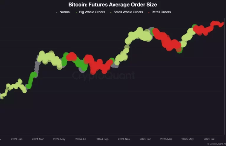 Bitcoin corrección: ¿Señal de rebote a corto plazo?