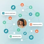 RegTech UK: Conoce las Claves del Registro AML Obligatorio