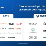 Nuevos Unicornios en Europa 2025: IA, Biotecnología y Energía Renovable