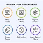 Descubre Cómo REAL Transforma la Tokenización de Activos Reales