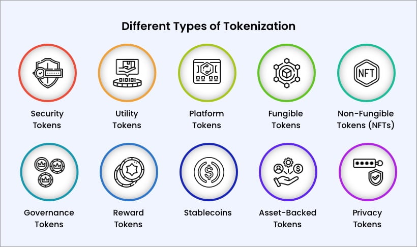 Descubre Cómo REAL Transforma la Tokenización de Activos Reales