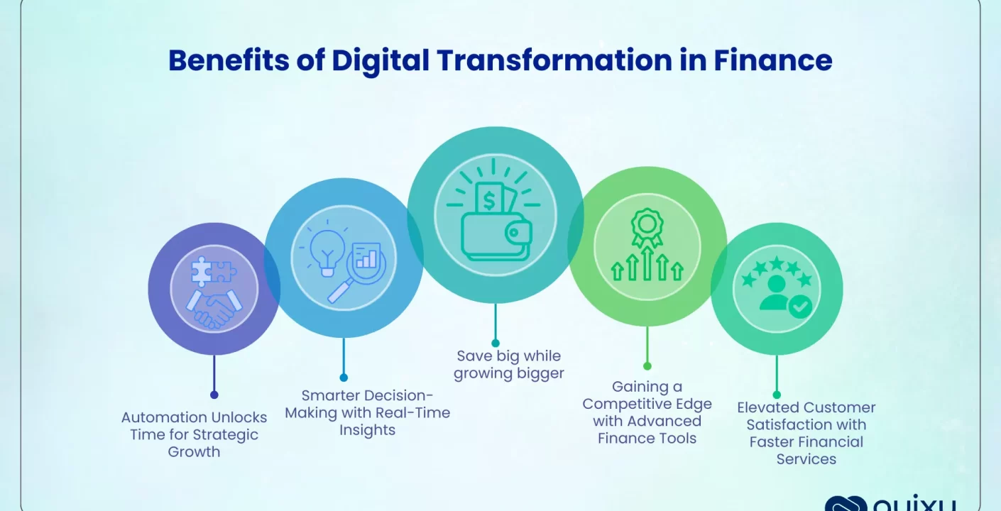 Modernización Ágil en Servicios Financieros: El Papel del Agility Layer