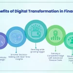 Modernización Ágil en Servicios Financieros: El Papel del Agility Layer