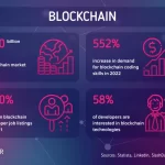 Ethereum: La Paradoja de Millones y Desarrolladores Mal Pagados