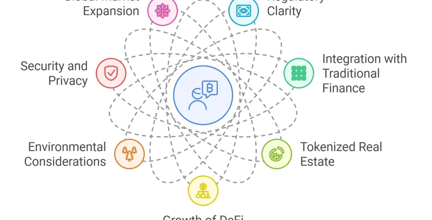 Preocupación Creciente por Acciones Tokenizadas en Criptomonedas