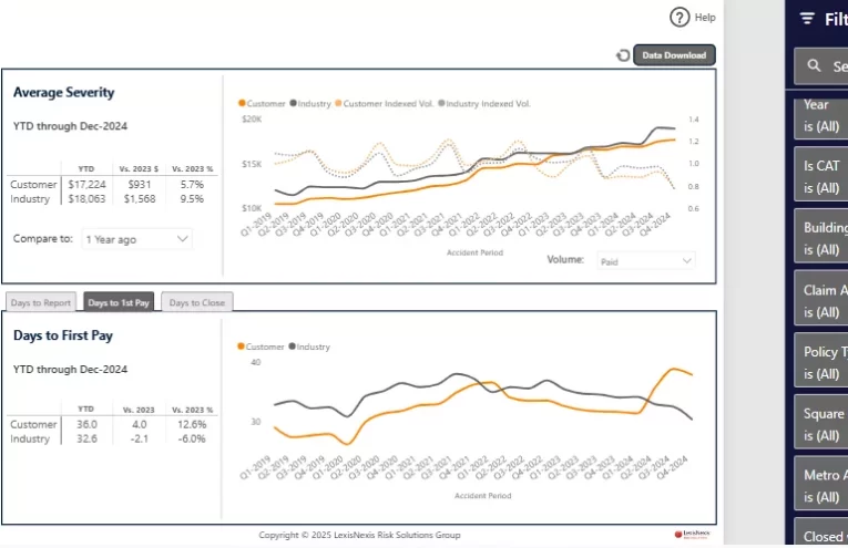 LexisNexis Revoluciona el Mercado de Seguros con Home Claims Insights