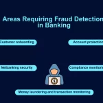 Biometrics Fraude: La Nueva Frontera en la Seguridad Financiera