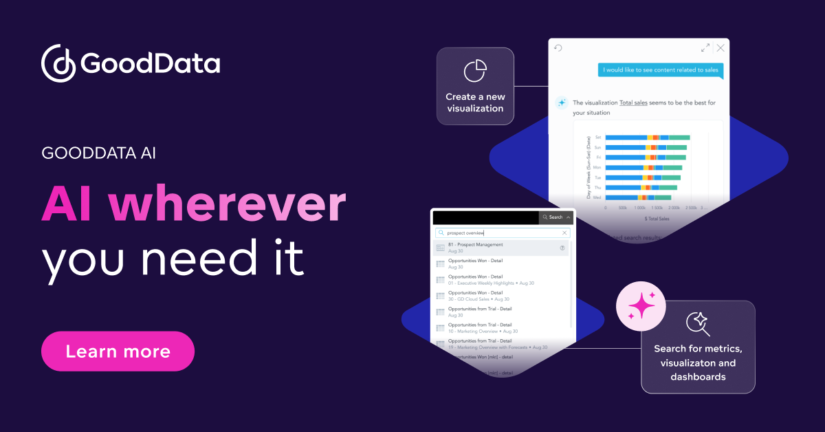 GoodData revoluciona con nueva plataforma de inteligencia de datos