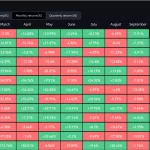 Bitcoin Uptober: ¿Parábola Alcista en Octubre?