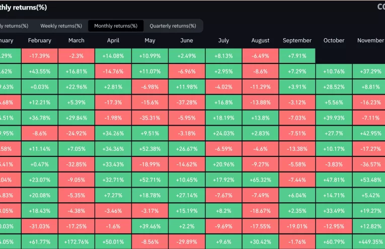 Bitcoin Uptober: ¿Parábola Alcista en Octubre?
