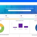 Transformación en Gestión de Activos: El Caso SymphonyAI