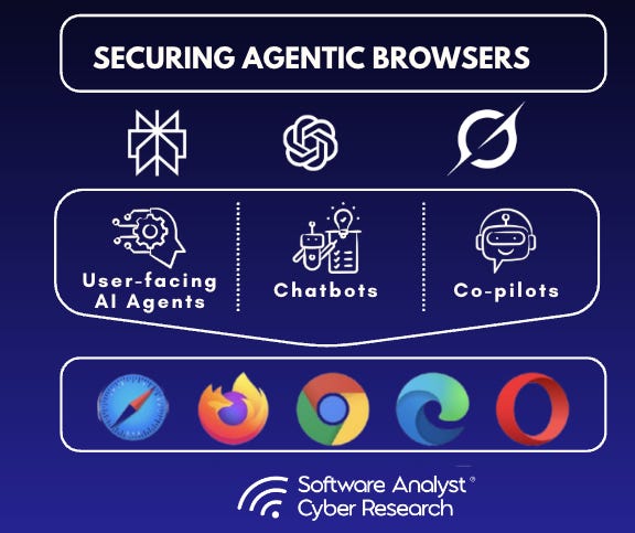 Neon App: La Controvertida Aplicación que Graba Llamadas y Vende Datos a Empresas de IA