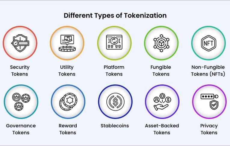 Descubre Cómo REAL Transforma la Tokenización de Activos Reales