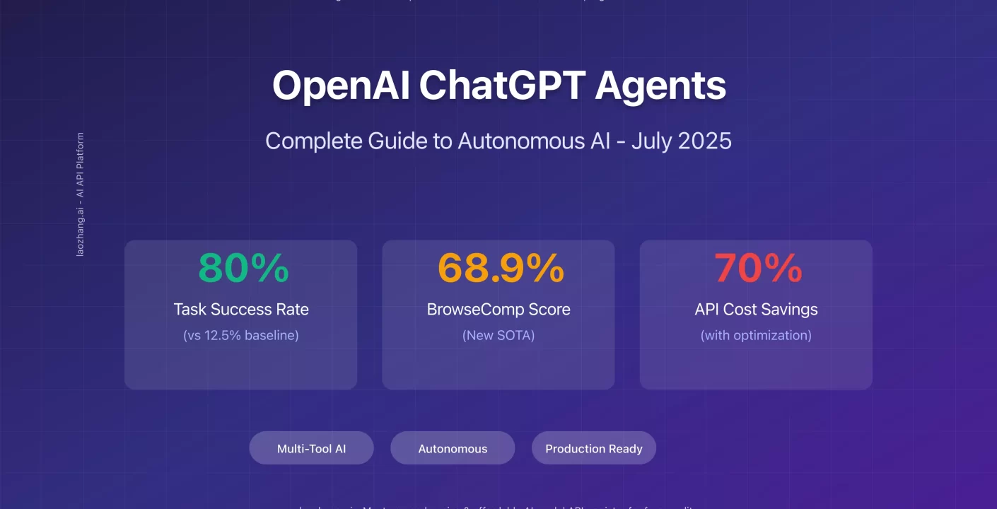 ChatGPT se Renueva: Nuevas Funciones y Desafíos para 2025