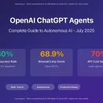 ChatGPT se Renueva: Nuevas Funciones y Desafíos para 2025