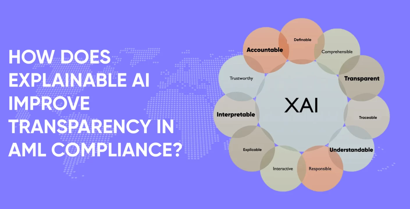 Transformando la Transparencia: Explainable AI en AML por Consilient