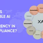 Transformando la Transparencia: Explainable AI en AML por Consilient