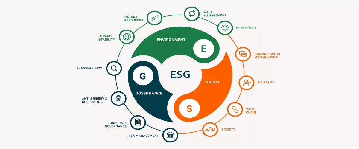 Importancia Crítica de Datos ESG en Crédito Privado: Oportunidades y Desafíos