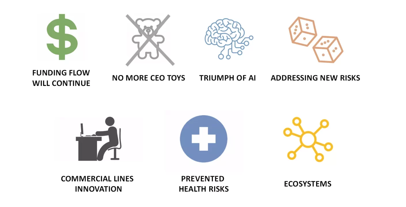 Rehuman InsurTech Asegura £1M para Innovar en Seguros